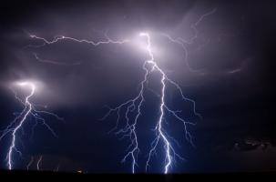 Orages